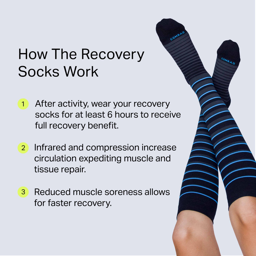 Recovery + Athletic Mixed 4 pack