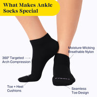 A pair of black ankle socks worn on a model's feet, with text callouts highlighting features such as 360° targeted arch compression, toe and heel cushions, seamless toe design, and moisture-wicking breathable nylon. A yellow banner at the top reads 'What Makes Ankle Socks Special'.