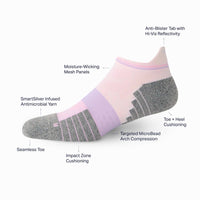Running Ankle Compression Socks