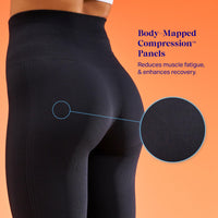 Close up of model wearing high-waisted black ribbed leggings from behind cropped from waist to mid-thigh on a solid orange background. Text overlay says 'Body-mapped compression panels.'
