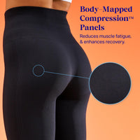 Close-up of model from behind wearing high-waist black ribbed leggings. ext overlay 'Body-mapped compression panels. Reduces muscle fatigue, & enhances recovery.'