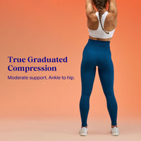 A woman stands with her back to the camera wearing high-waisted blue compression leggings and a white sports bra against a peach-to-orange gradient background. Text on the left reads, 'True Graduated Compression' and 'Moderate support.