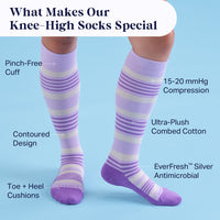Purple and white striped knee-high socks on a person's legs with text highlighting features on a blue background.