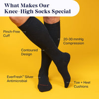 Black knee-high recycled cotton socks with features highlighted on a yellow background