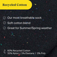 Text overlay on a textured fabric background about recycled cotton socks.