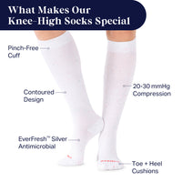 White knee-high recycled cotton socks with text highlighting features on a white background