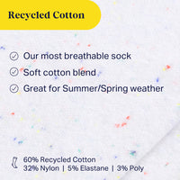 Text detailing features of recycled cotton socks on a light background with colorful specks.