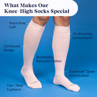 White knee-high socks with features highlighted on a blue background