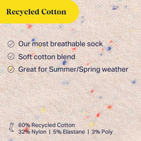 Text on a textured background about recycled cotton socks with features and material composition.