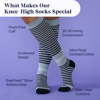 Knee-high socks with features highlighted on a purple background