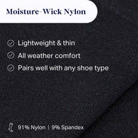 Moisture-wick nylon fabric with text highlighting features on a dark background