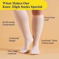 Knee-high socks with labeled features on a beige background