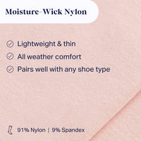 Moisture-wick nylon fabric with text highlighting features on a pink background