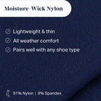 Moisture-wick nylon fabric with text highlighting features on a blue background