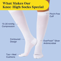 White knee-high socks with features highlighted on a blue background