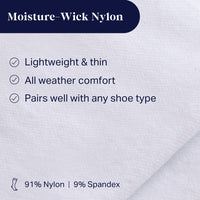 Moisture-wick nylon fabric with text highlighting features on a white background