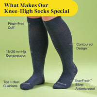 Knee-high socks with features highlighted on a green background