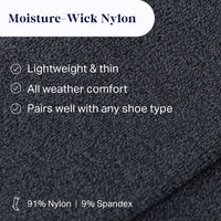 Moisture-wick nylon fabric with text highlighting features