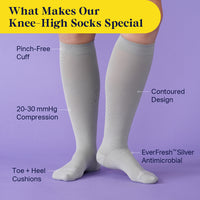 Gray knee-high socks with features highlighted on a purple background