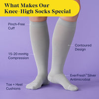 Gray knee-high socks with features highlighted on a purple background