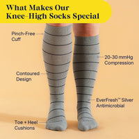 Gray knee-high socks with features highlighted on a beige background