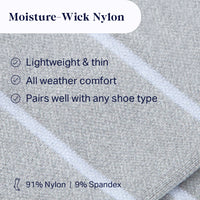 Moisture-wick nylon fabric with text highlighting features