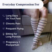 Person wearing striped compression socks with text about their benefits.