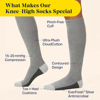 CloudCotton Compression Socks - 3 Pack