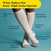 Info image with model wearing bone colored knee-high socks, a banner saying what makes our knee-high socks special