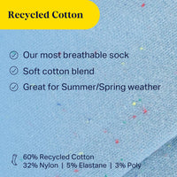 Text on a textured background about recycled cotton socks with features and material composition.