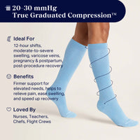Recycled Cotton Compression Socks - 4 Pack (20-30 mmHg)