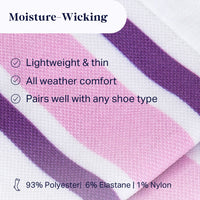 Knee-High Compression Socks - Varsity