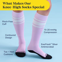 Pink knee-high socks with features highlighted on a blue background