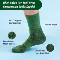 Trail Compression Crew