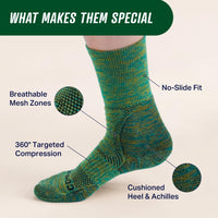 Green sock with features labeled on a beige background