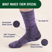 Purple crew sock with features highlighted on a beige background