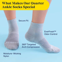 Gray socks on a model with text overlay calling out features