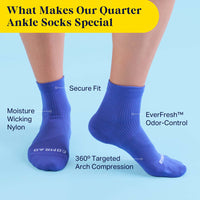 model wearing blue quarter ankle socks with text overlay calling out sock features