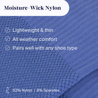 close up of blue nylon fabric with fabric content text overlaid
