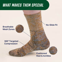 Beige crew sock with features labeled on a beige background