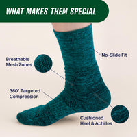 Teal sock with features labeled on a beige background