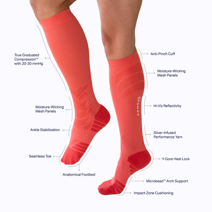A pair of  feet wearing an athletic knee high performance blend socks coral tech solid